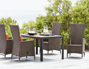 JYSK, cifră de afaceri cu 10% mai mare decât în 2013